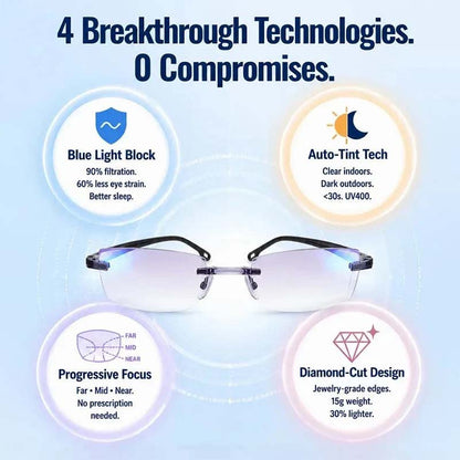 Color-Changing Reading Glasses – Clear Indoors, Tinted Outdoors