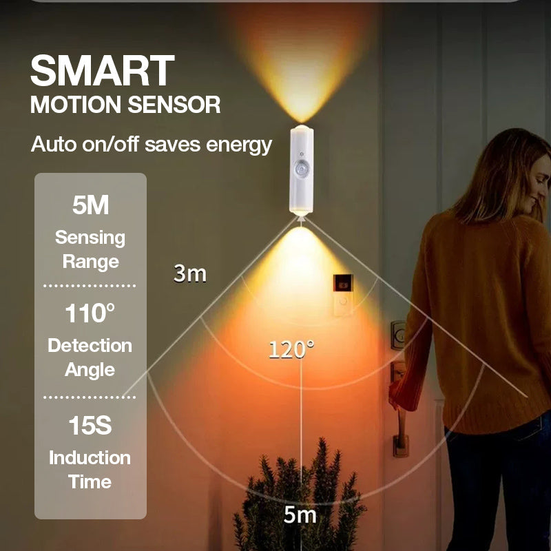 Lorqesia™ Smart LED Motion Sensor Night Light
