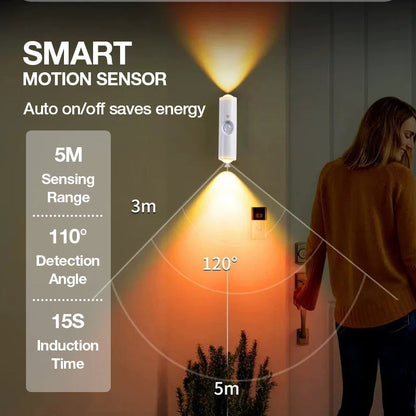 Lorqesia™ Smart LED Motion Sensor Night Light